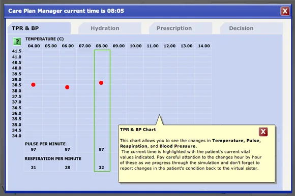 VWard patient chart