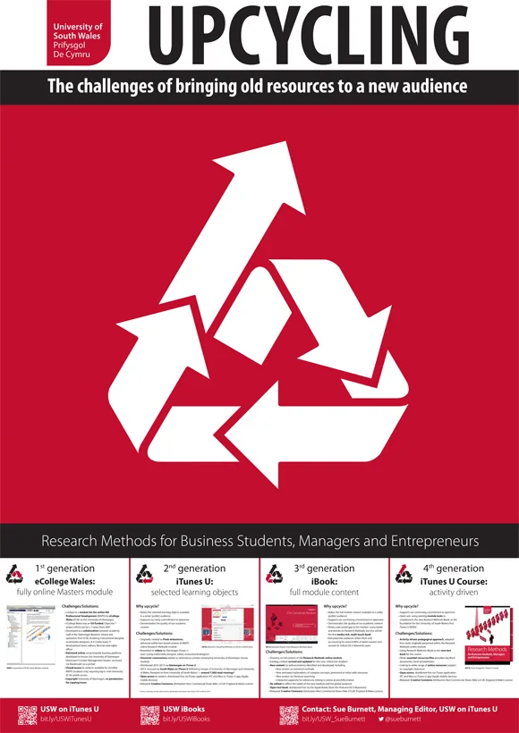 Upcycling poster for OER14